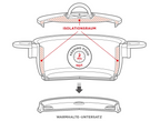 Kuhn Rikon DUROTHERM® PRO Black Kochtopf 3L Ø22cm1