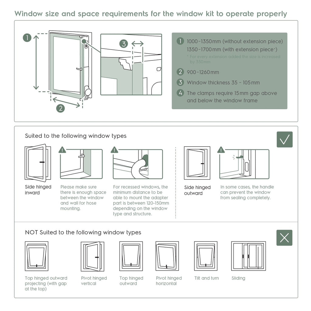 EWKIT5 Premium Fensterkit für Electrolux Klimageräte