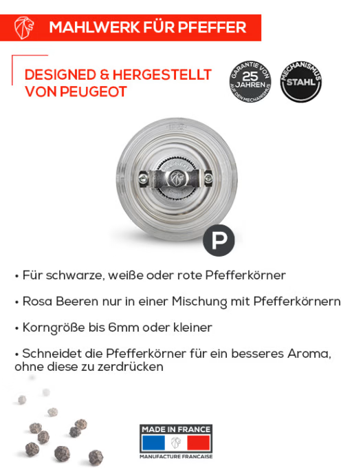 Peugeot Pfeffermühle Nancy 22 cm, acryl 1