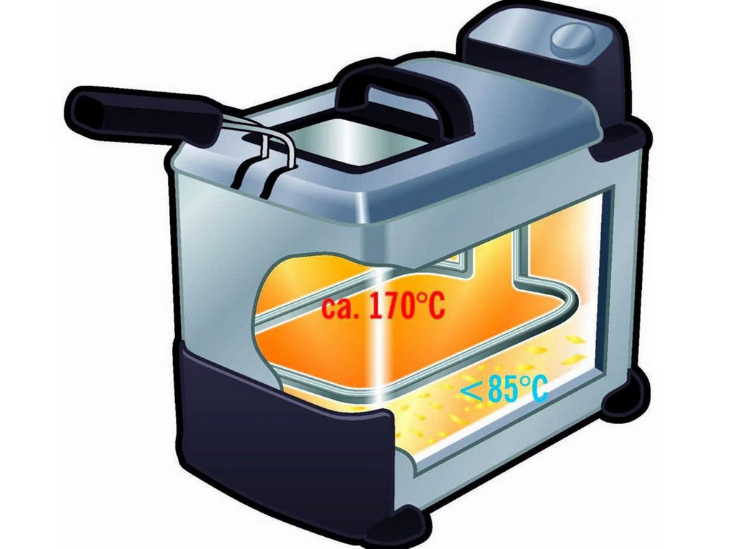 Tefal Fritteuse FR8040 Oleoclean Pro Inox & Design 1.2 kg