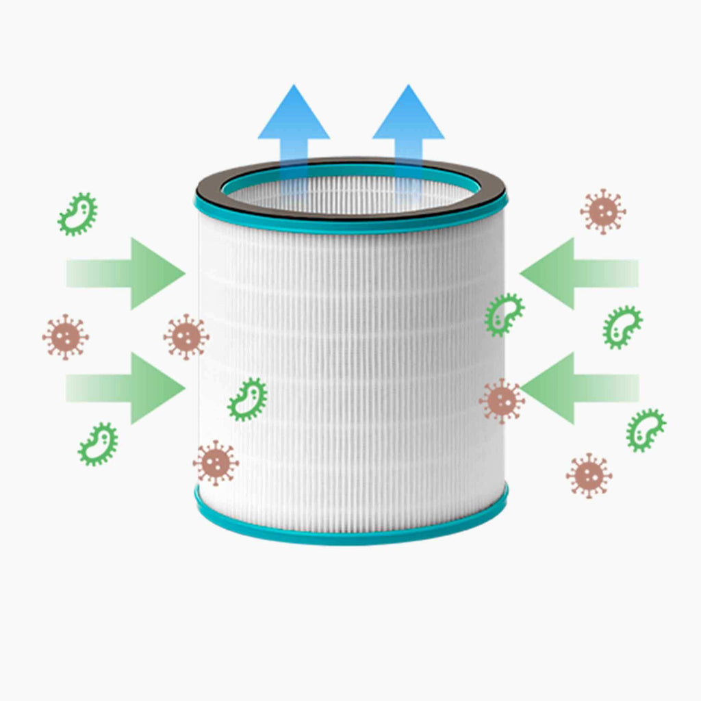 Venta Luftfilter H13-Filter 1 Stück zum Modell AP100